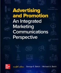 Image of Advertising and Promotion